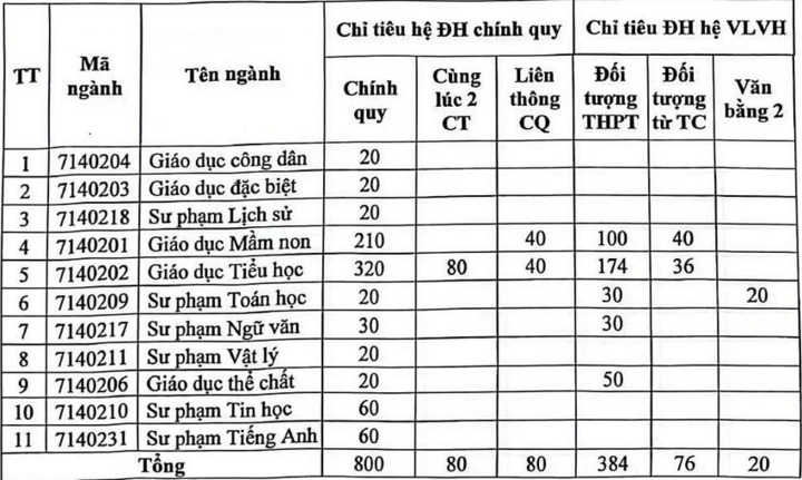 thu-do-11200255.png