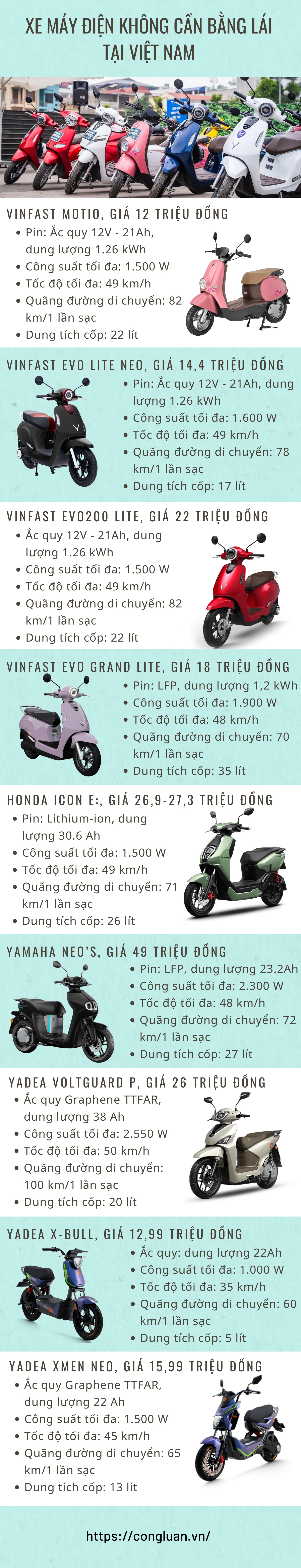cac-mau-xe-may-dien-khong-can-bang-lai.jpg