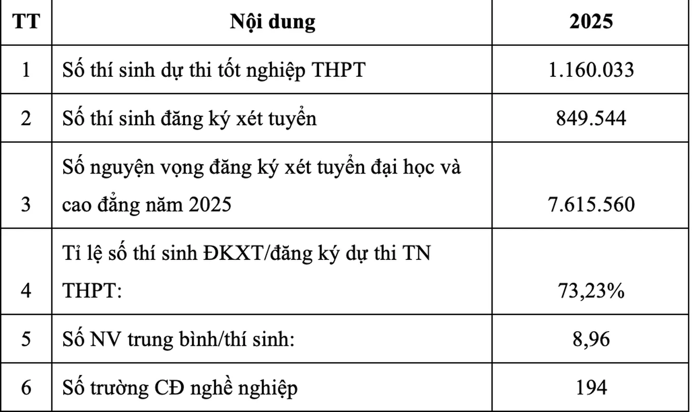 nguyen-vong-xet-tuyenmyhapng-1753704909127.webp
