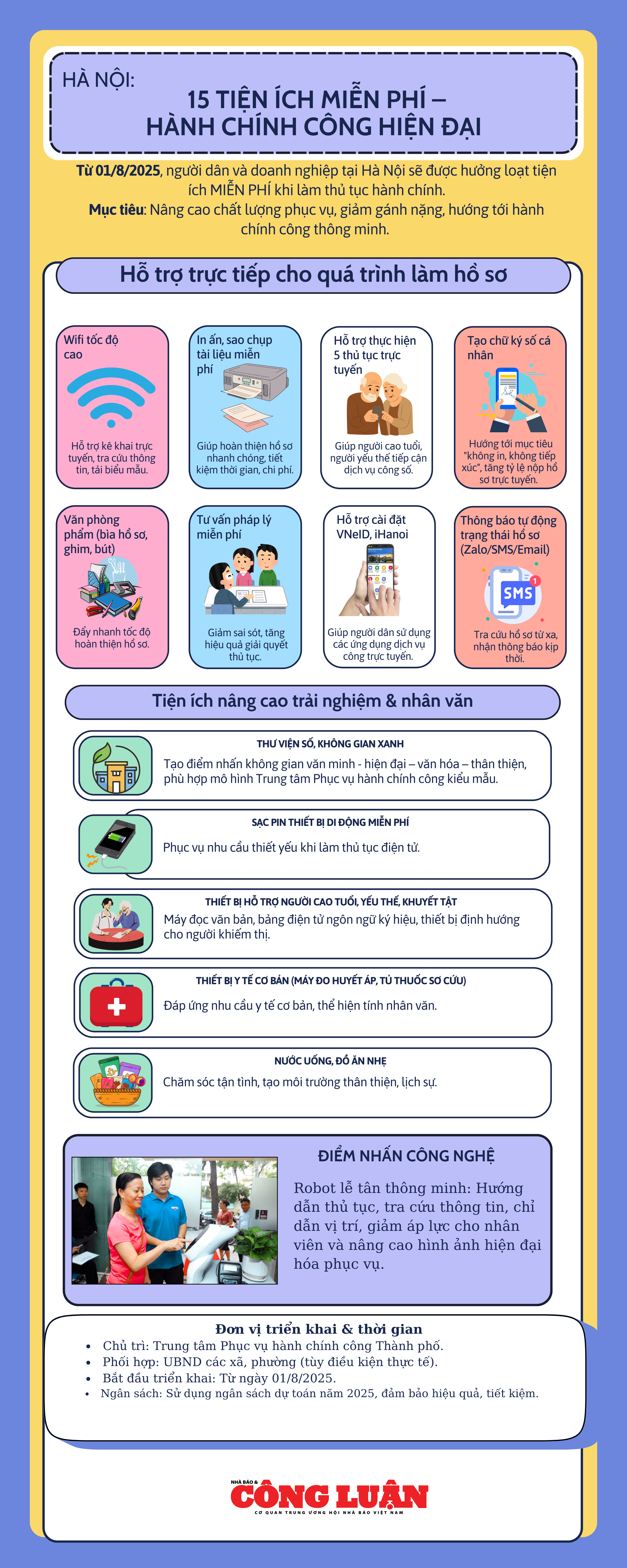 Infographic Giáo dục Bản đồ Nguồn tham khảo Nghiên cứu Tím Vàng Bán thực Phong cách Đồ họa phẳng