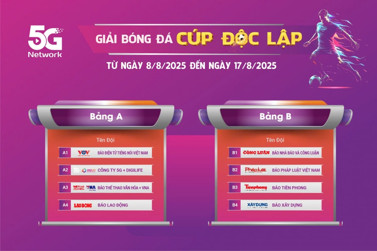 8 doi bong tranh tai o giai bong da cup Doc lap mung quoc khanh 2 9 hinh anh 1