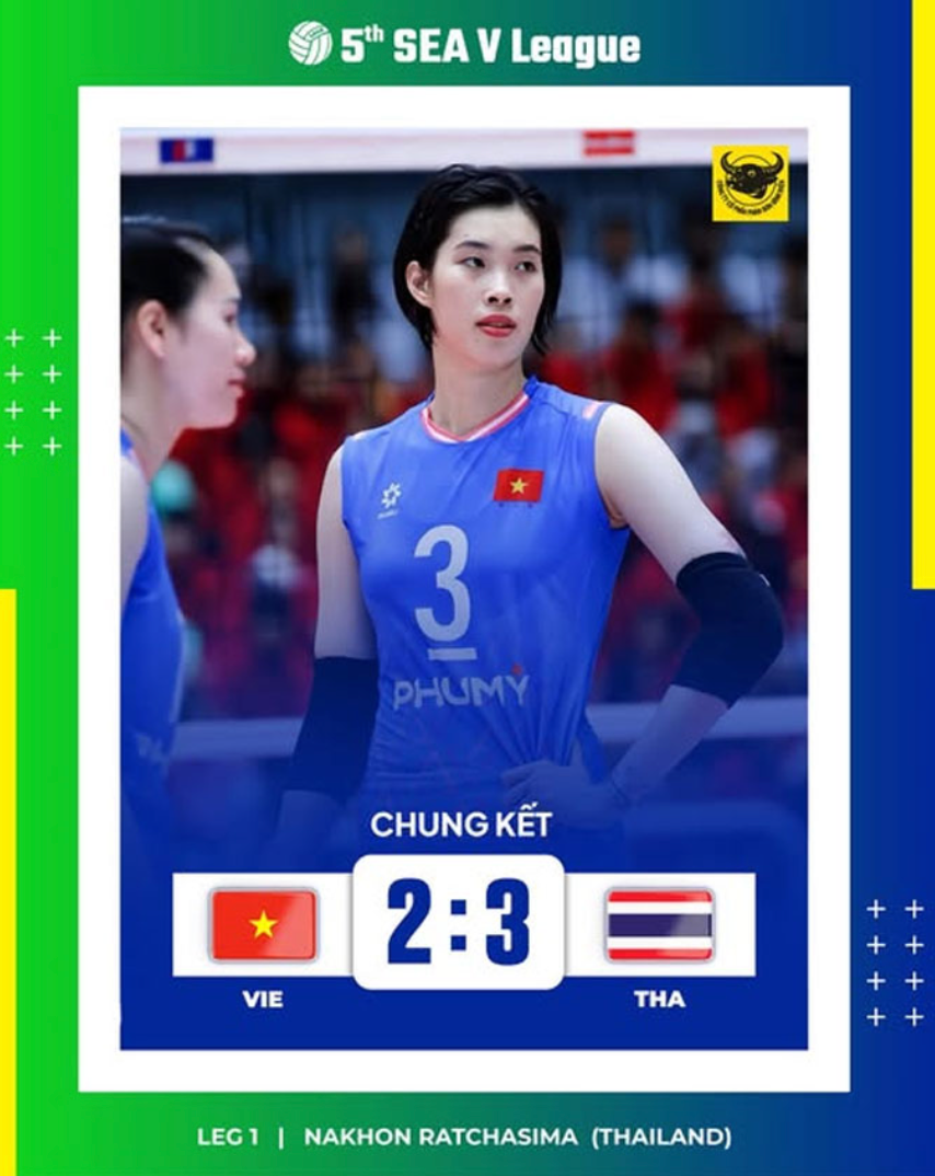 Ảnh màn hình 2025-08-03 lúc 20.23.46