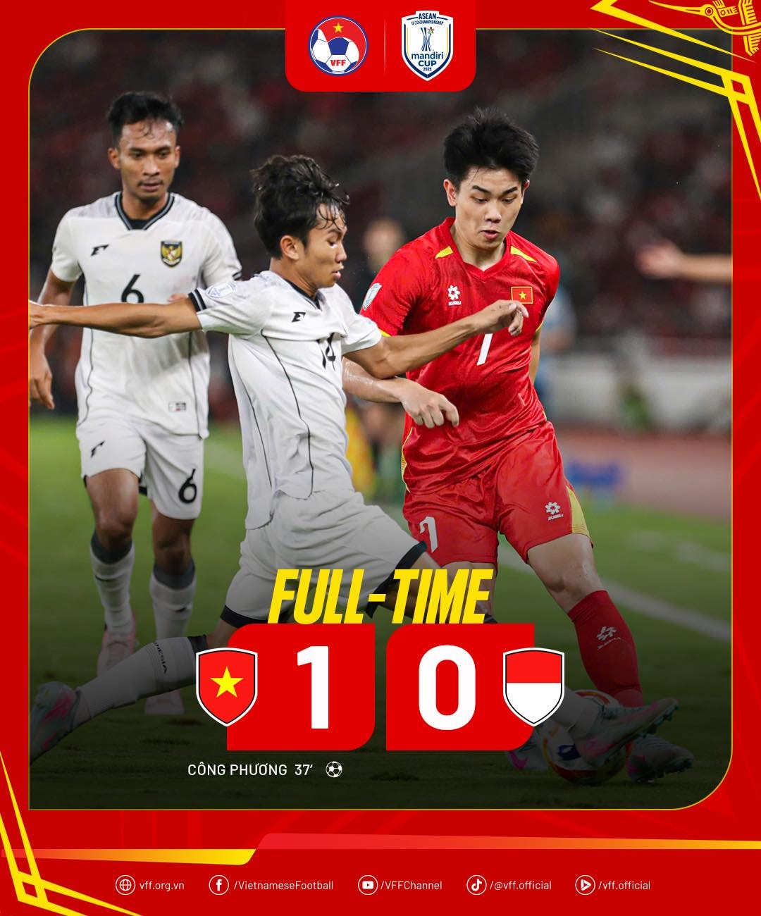 U23 Viet Nam