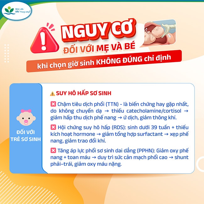Trẻ sơ sinh tử vong vì người lớn chọn 'ngày giờ đẹp' để chào đời - Ảnh 1.