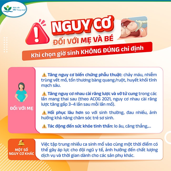 Trẻ sơ sinh tử vong vì người lớn chọn 'ngày giờ đẹp' để chào đời - Ảnh 2.