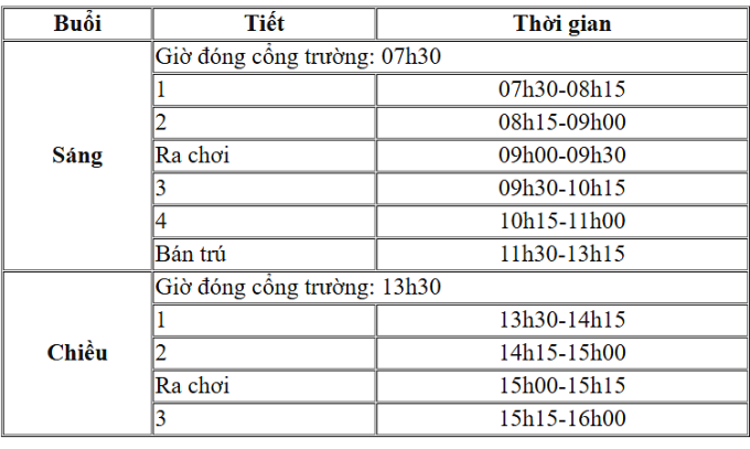 Thời khóa biểu của trường THPT Nguyễn Hữu Thọ, TP HCM, năm học 2025-2026.