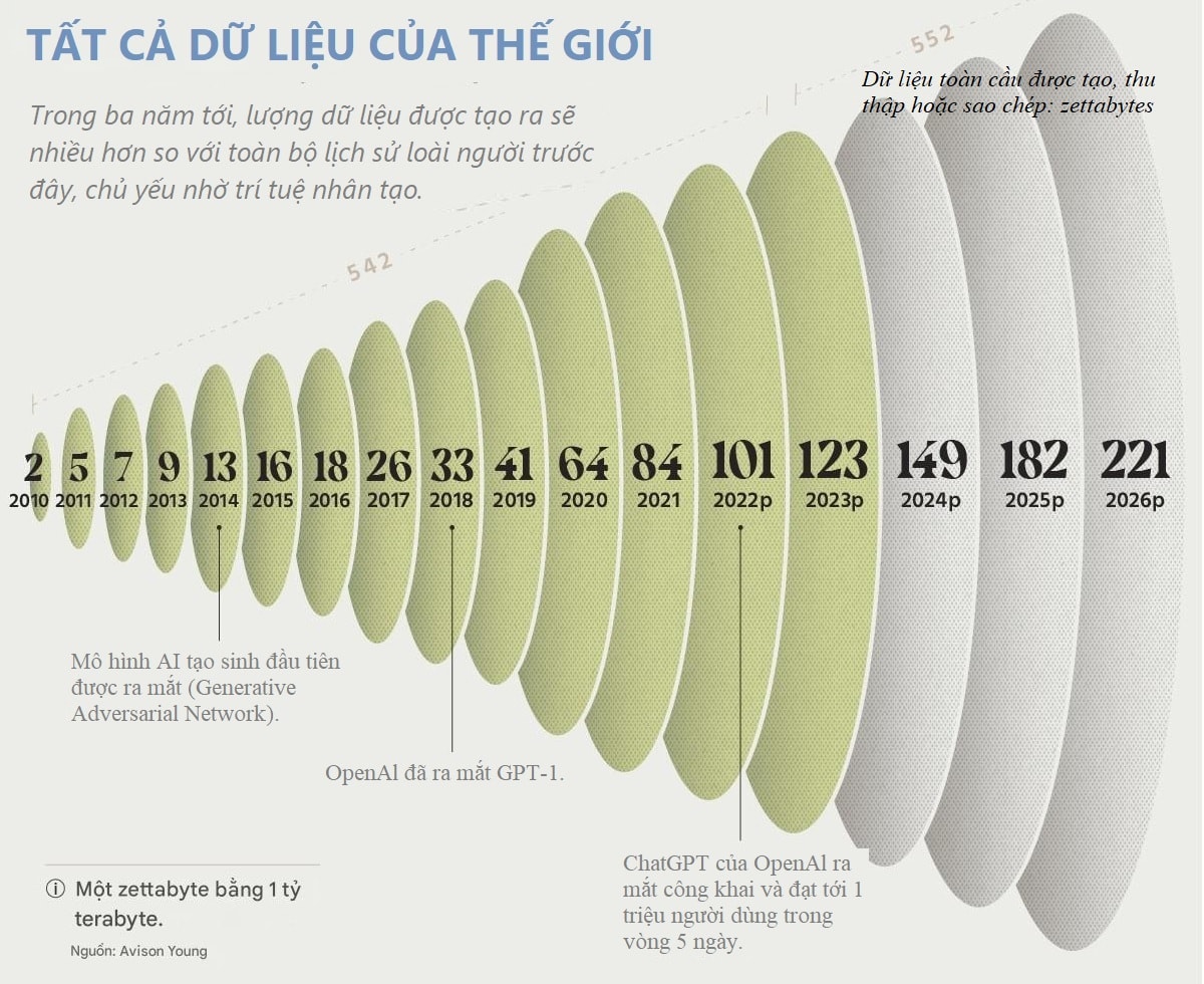 Du ieu2