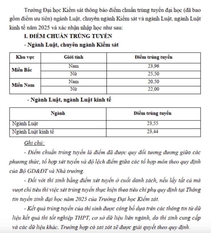 Điểm chuẩn trúng tuyển vào Trường Đại học Kiểm sát Hà Nội năm 2025. Ảnh: Nhà trường