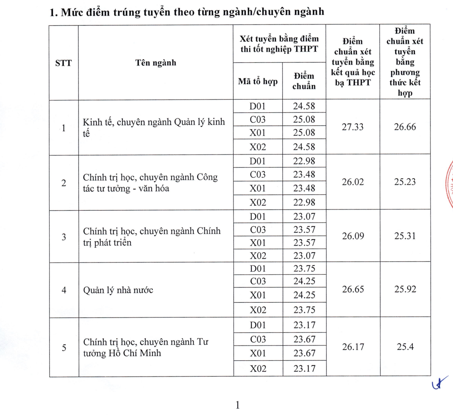 Ảnh màn hình 2025-08-23 lúc 12.09.01