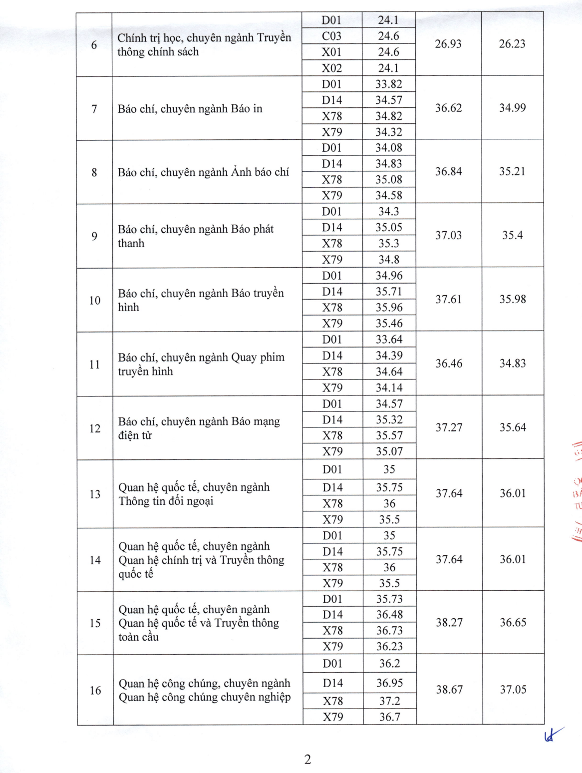 Ảnh màn hình 2025-08-23 lúc 12.09.14