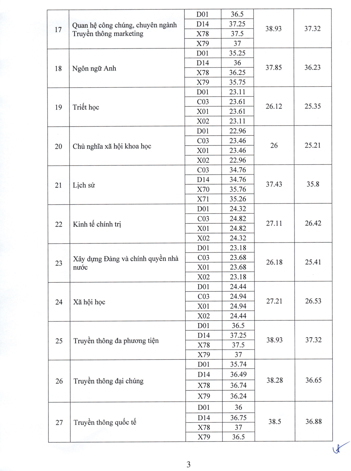 Ảnh màn hình 2025-08-23 lúc 12.09.22
