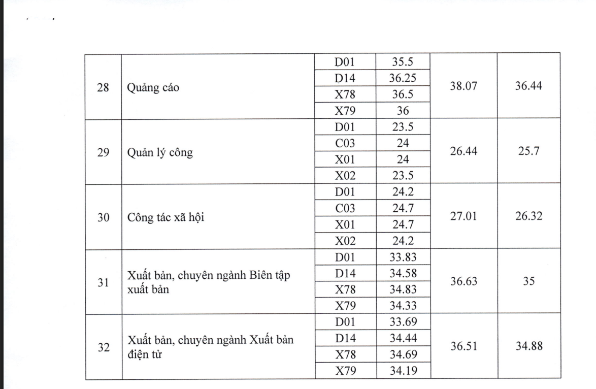 Ảnh màn hình 2025-08-23 lúc 12.09.29