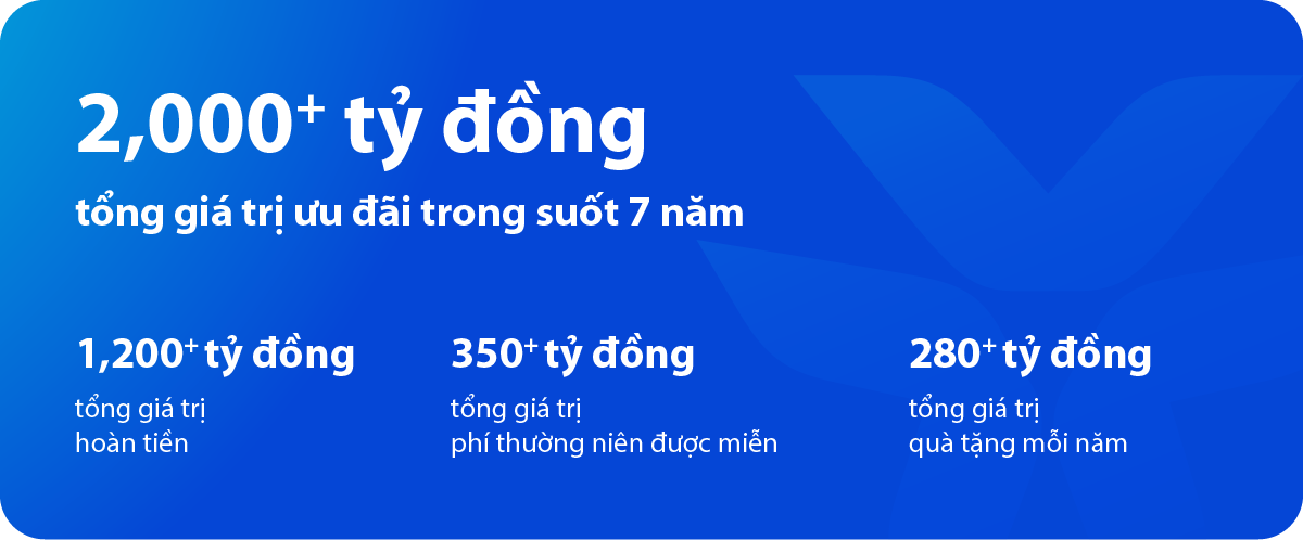 Anh 4