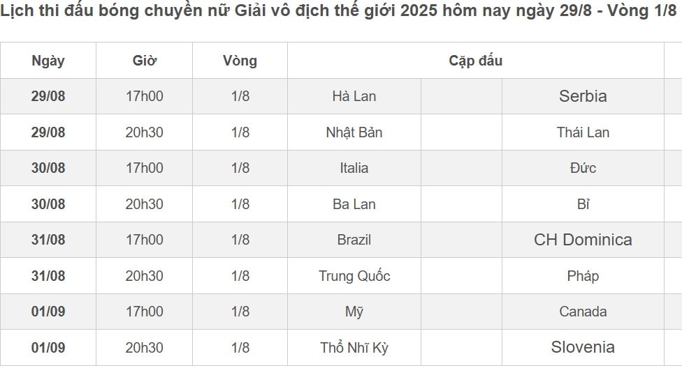 Lich thi dau bong chuyen