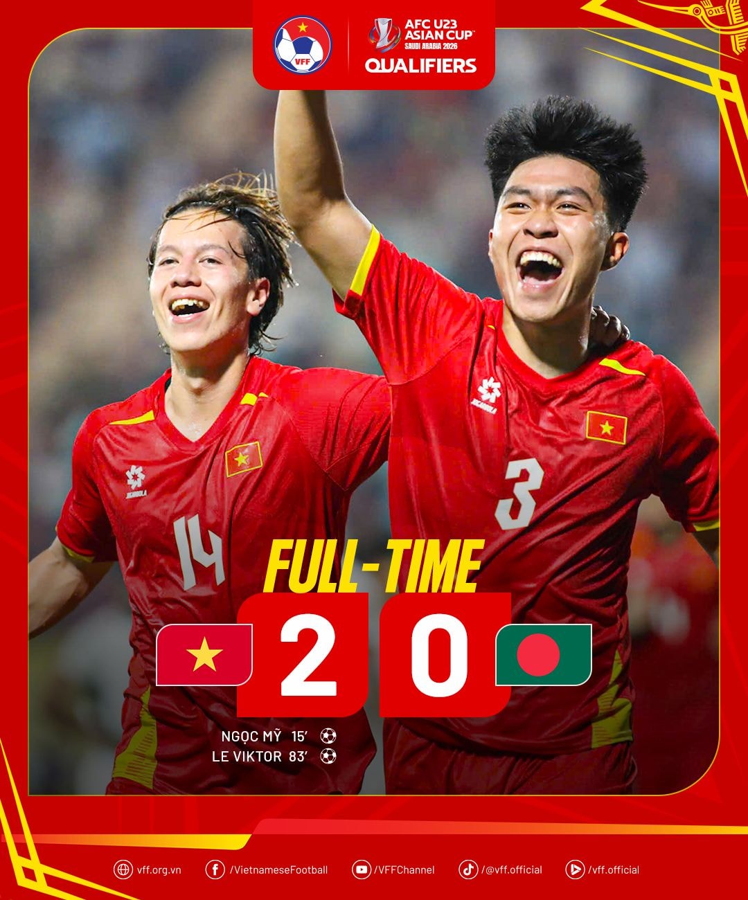 Đội chủ nhà U23 Việt Nam khởi đầu vòng loại đầy thuận lợi. Ảnh: VF