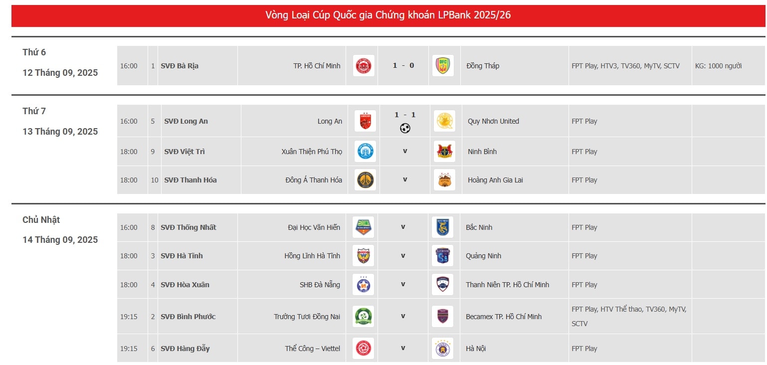 Cup qg