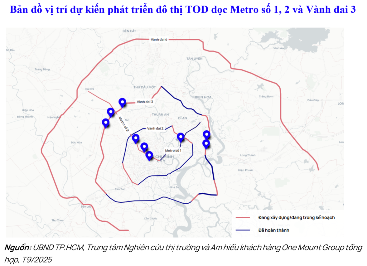 Chart2_Ban do vi tri du kien phat trien do thi TOD doc Metro so 1,2 và Vanh dai 3
