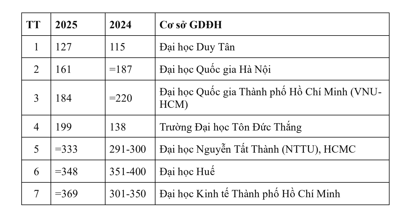 Ảnh màn hình 2025-09-18 lúc 09.43.10