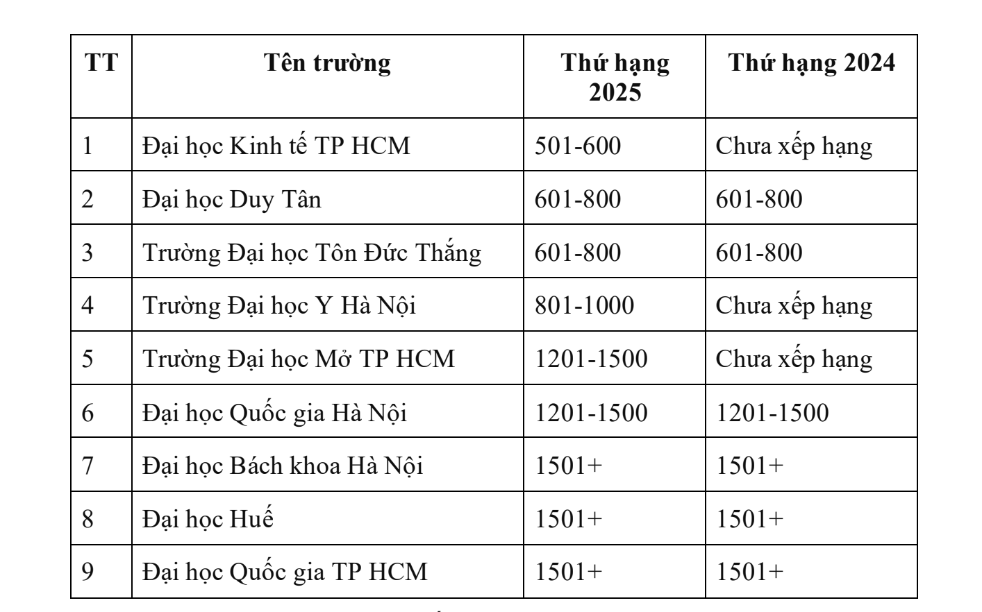 Ảnh màn hình 2025-09-18 lúc 09.43.36