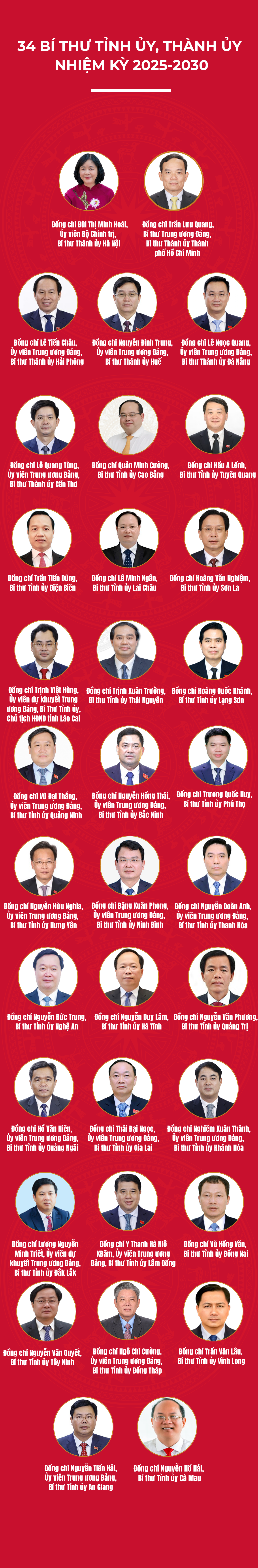chuan 1