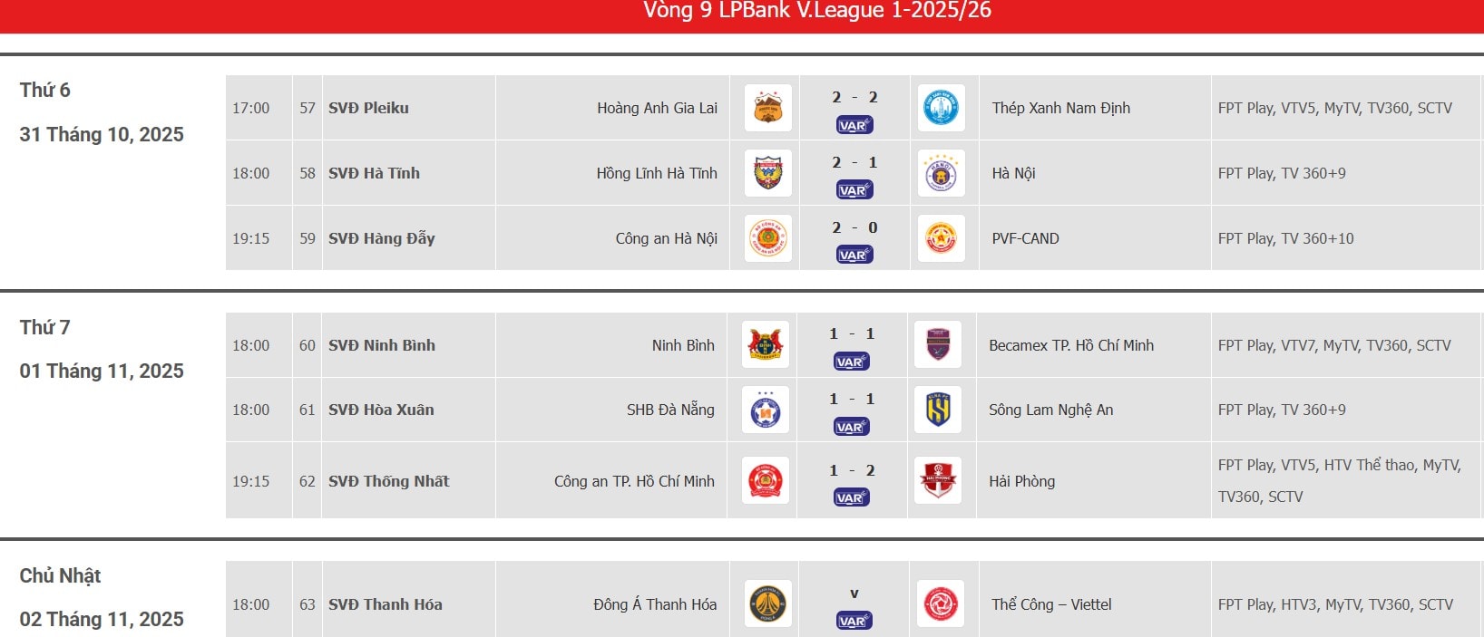Vong 9 V.League
