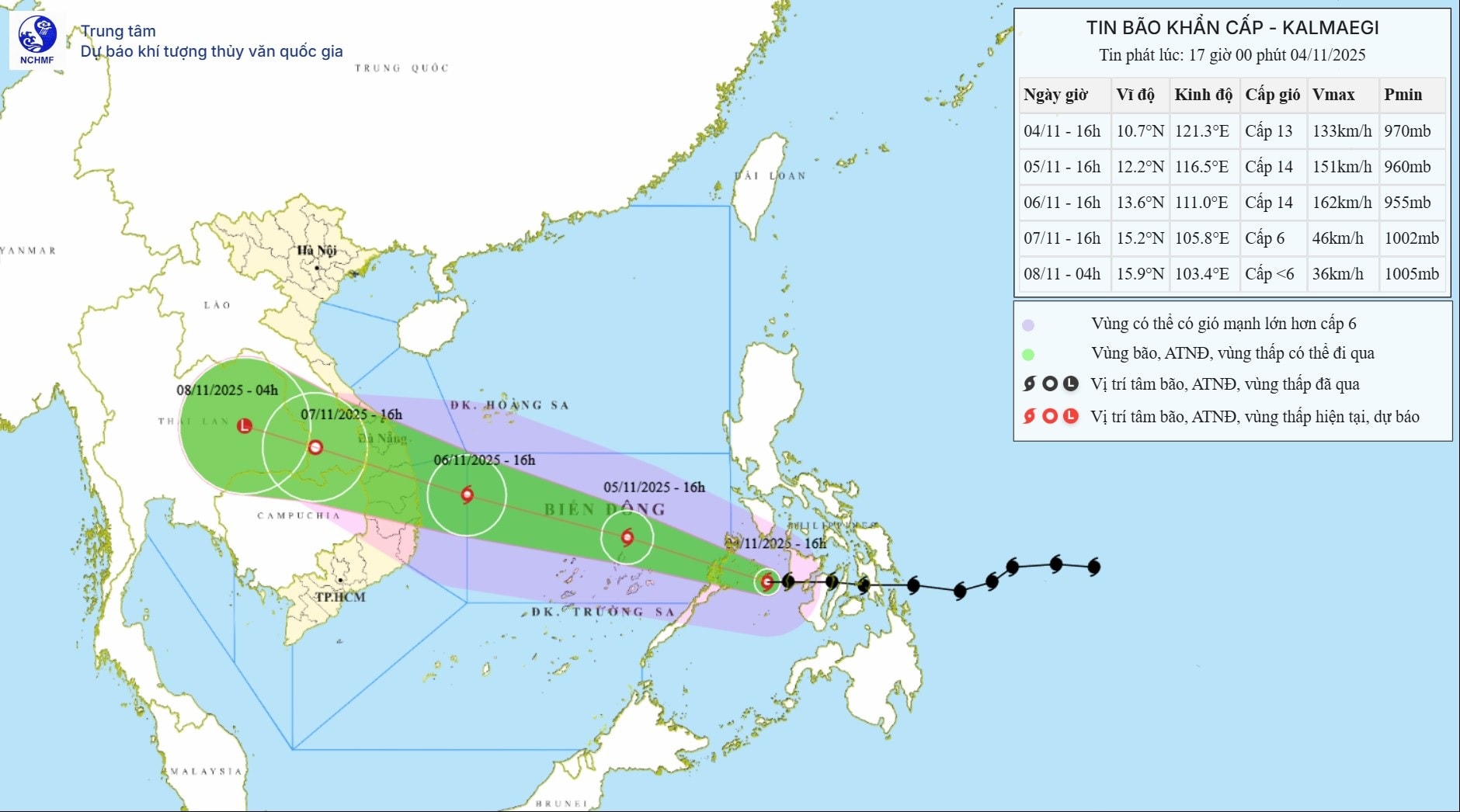 ធ្វើដំណើរជុំវិញ