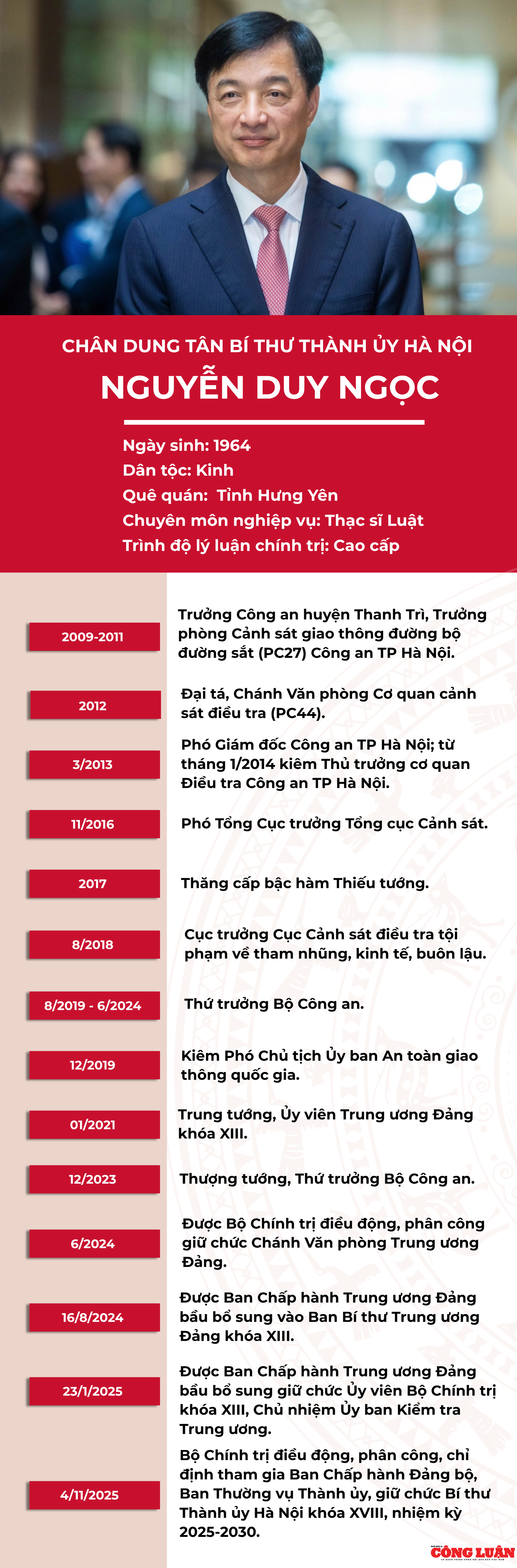 ed gradient light (1)