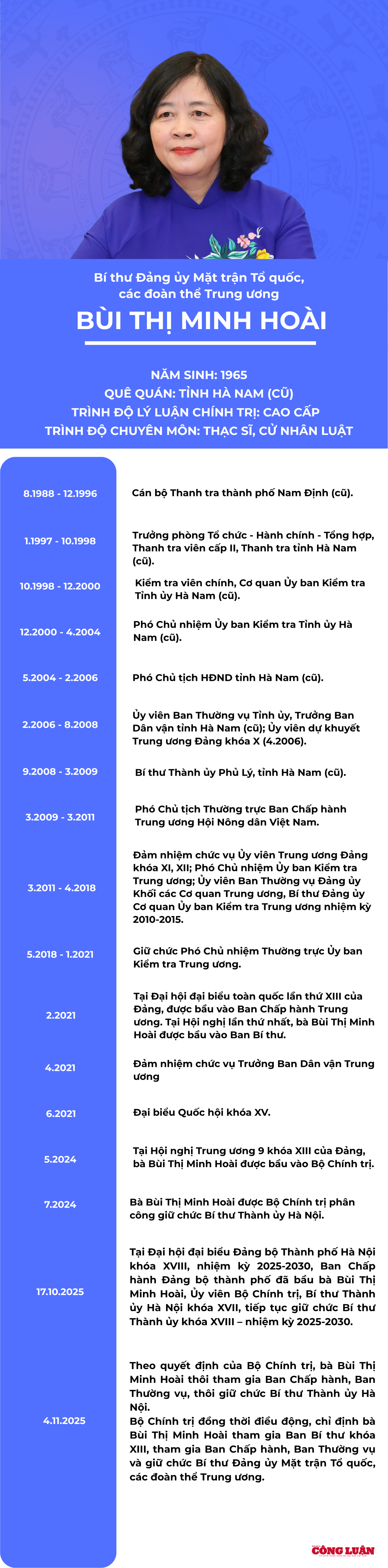 ed gradient light (3)