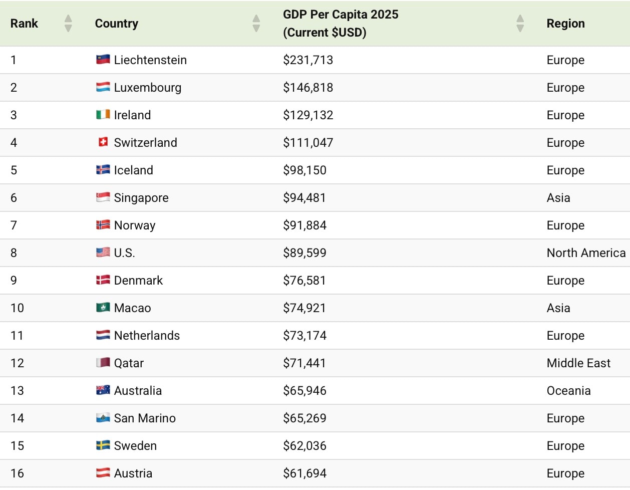 Знімок екрана 2025-11-06 о 12:23:56
