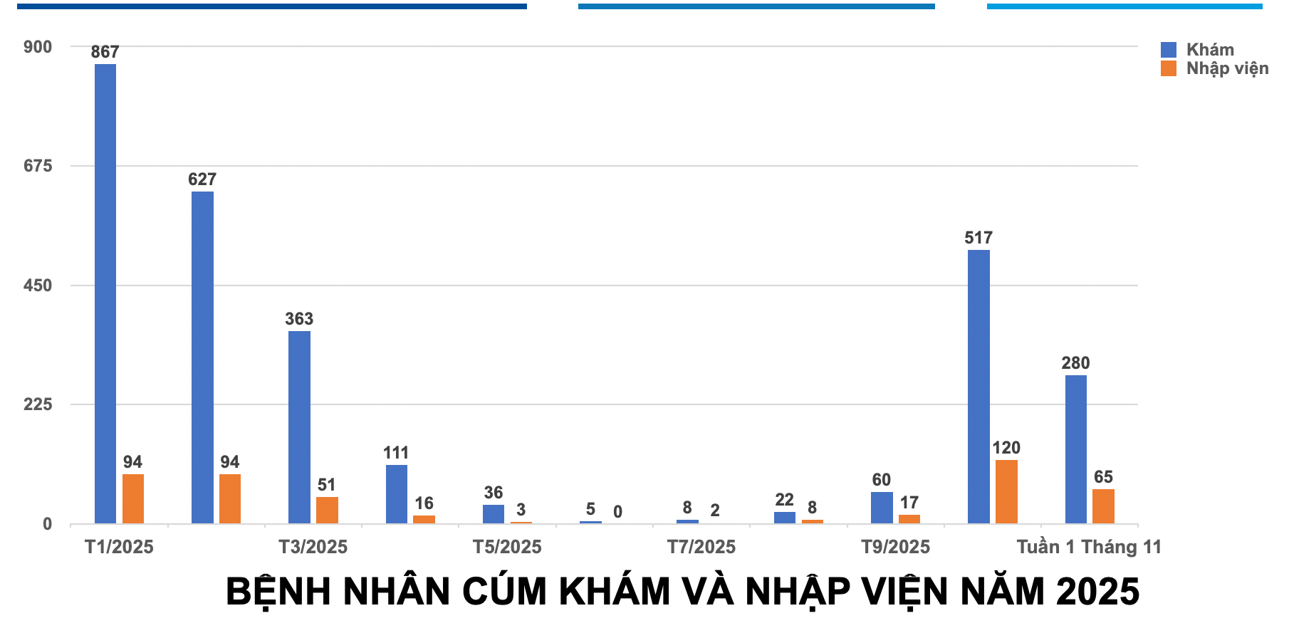 Ảnh màn hình 2025-11-16 lúc 09.57.35