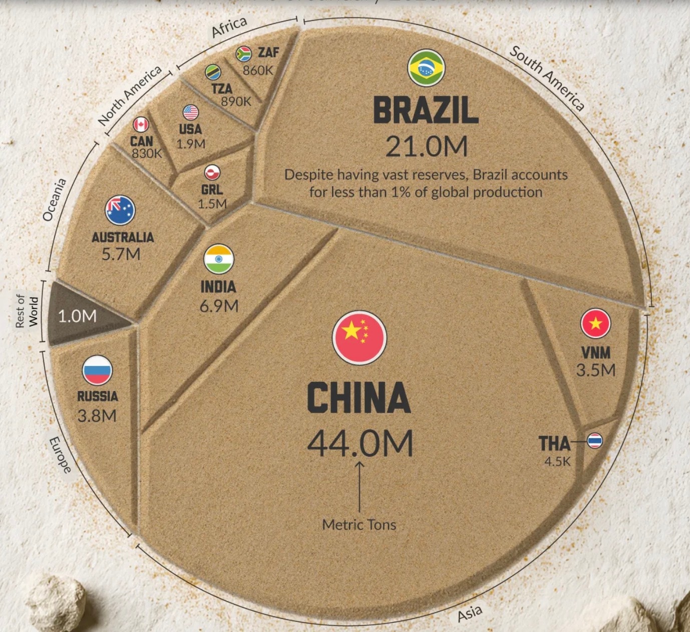 Skjermbilder 2025-11-26 kl. 10.34.30