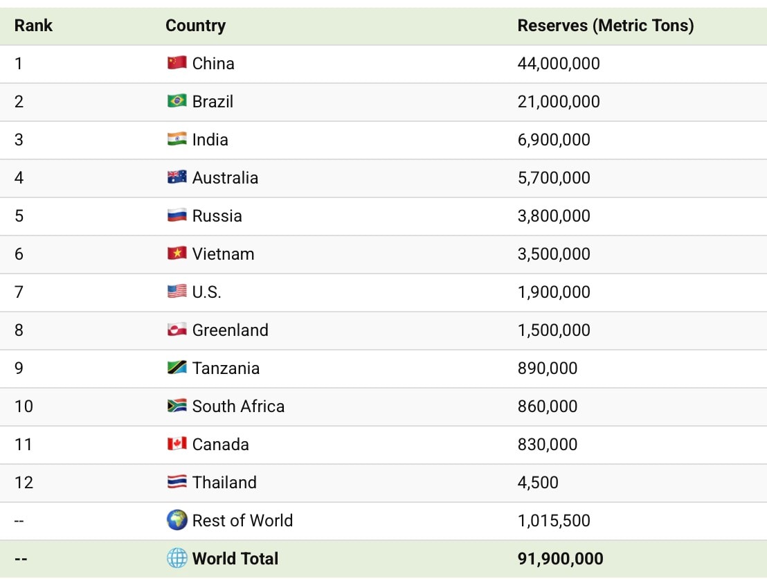 Skjermbilder 2025-11-26 kl. 10.34.38