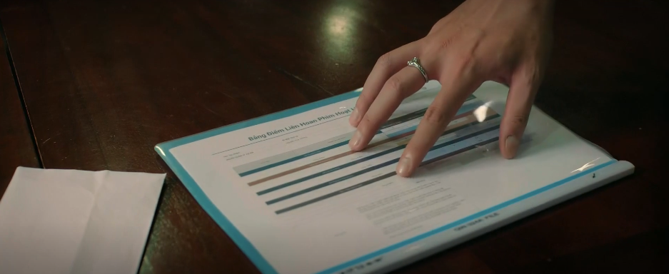 Hiếu đưa ra bảng điểm chứng minh Duyên đã gian lận.