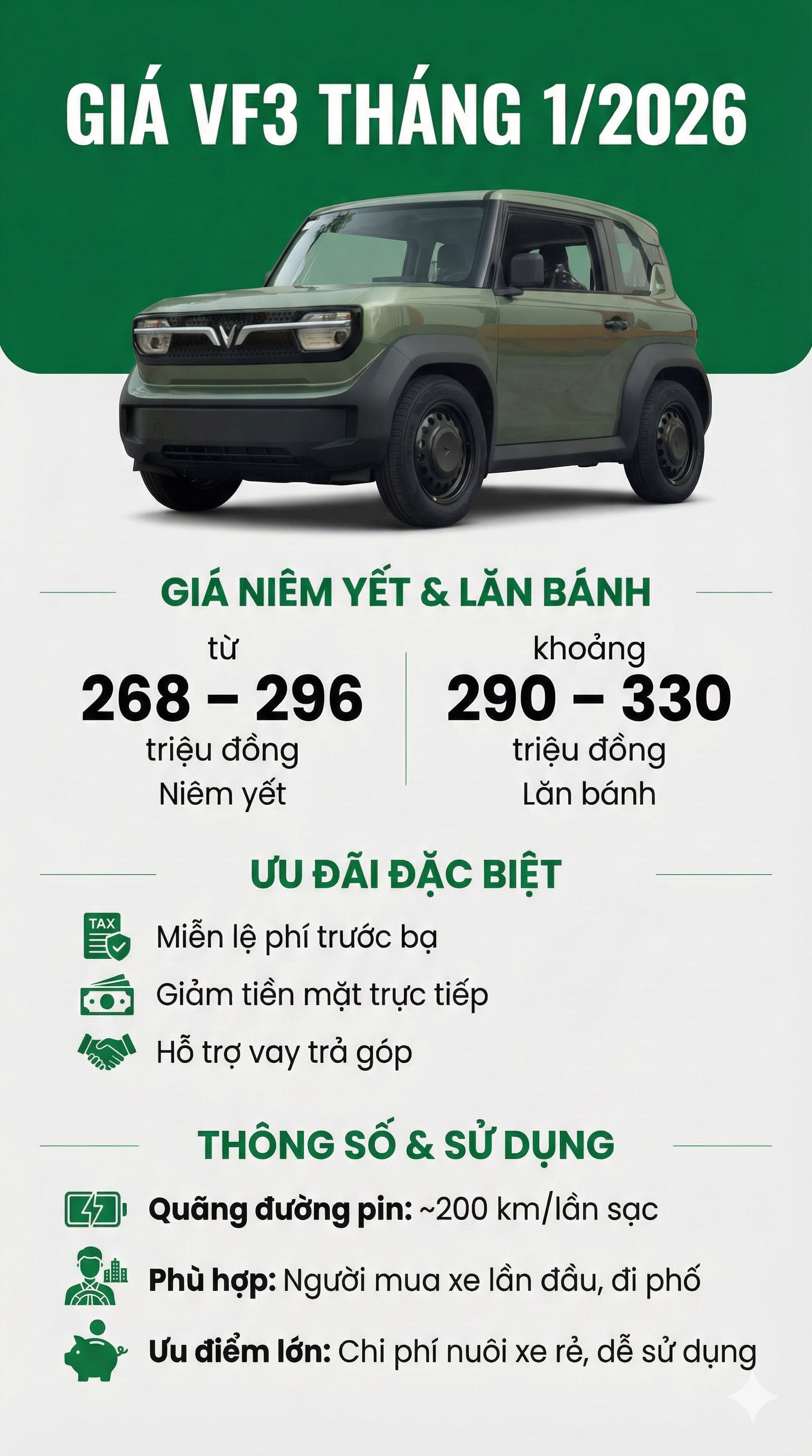 gia xe vf3 thang 1-2026