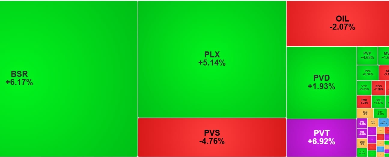 Chứng khoán hôm nay 4/3/2026: VN-Index tăng, cổ phiếu giảm gấp gần 3 lần tăng giá
