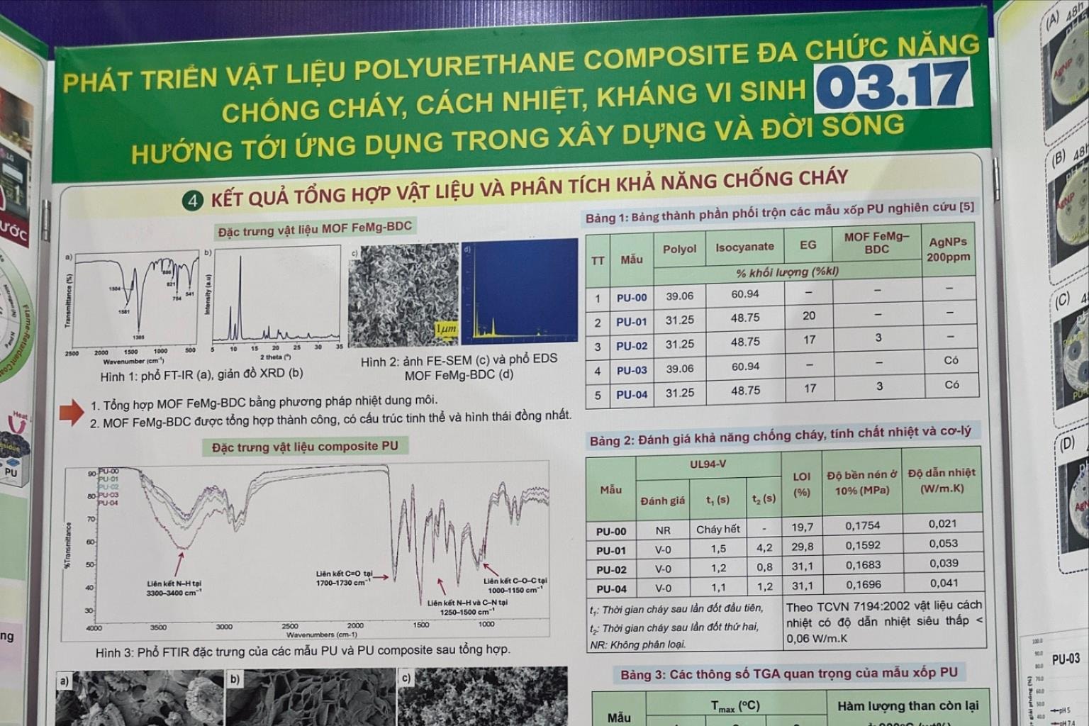 Nghi vấn liêm chính khoa học, Viện Hóa học khẳng định không liên quan