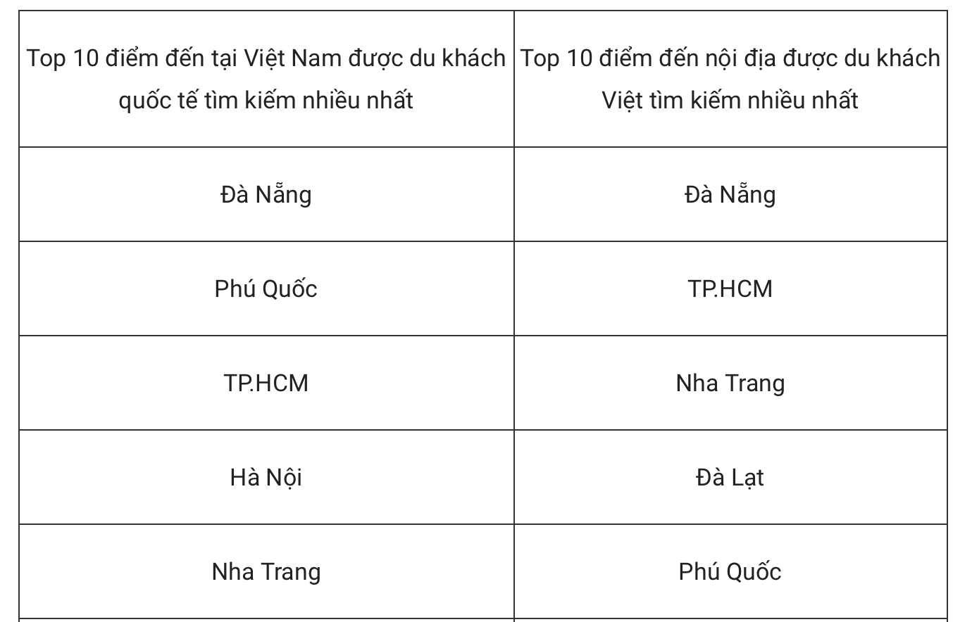 Ảnh màn hình 2026-04-08 lúc 22.00.28