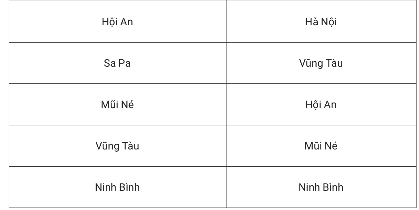 Ảnh màn hình 2026-04-08 lúc 22.00.37