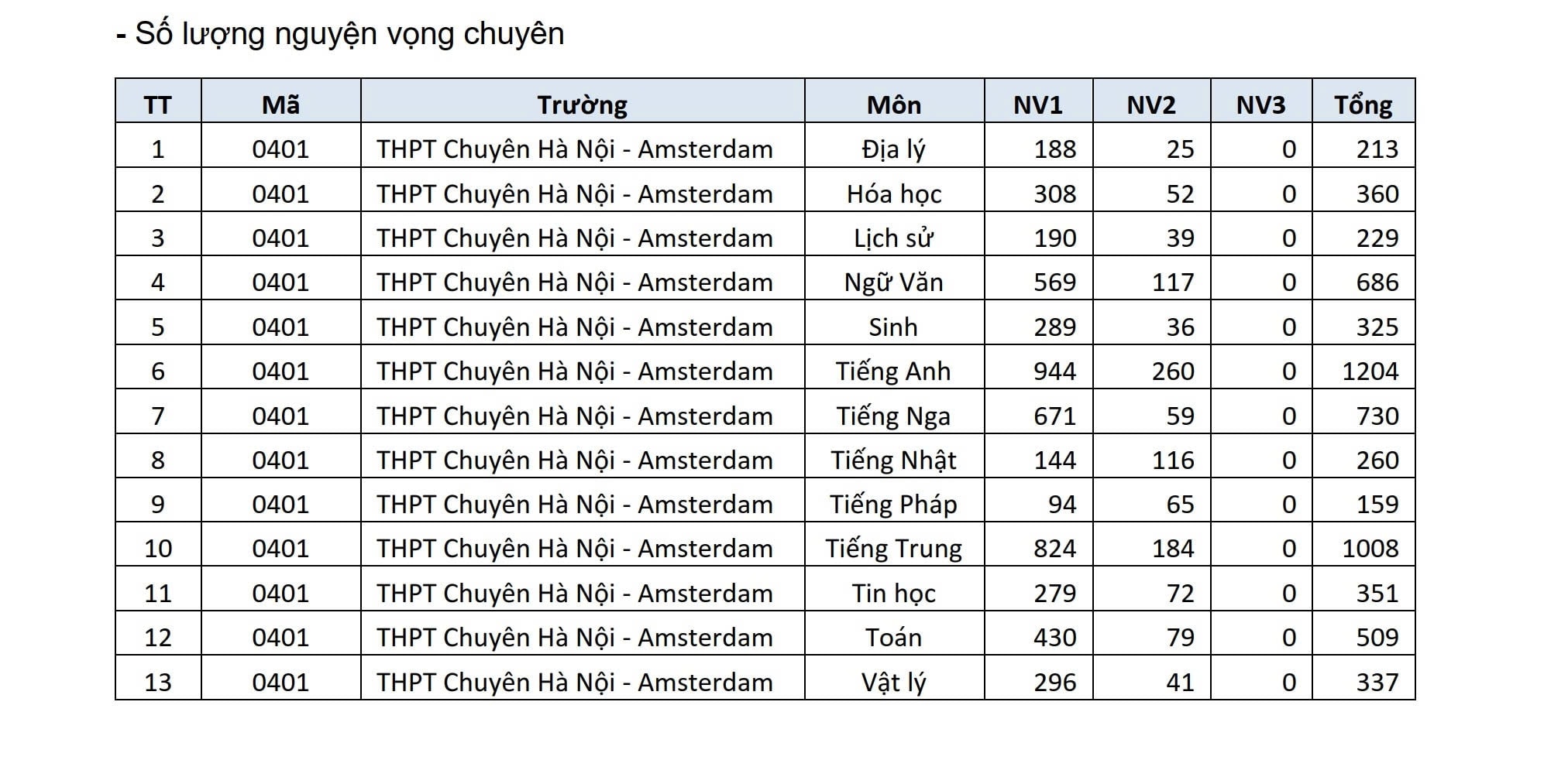 chuyen1.jpg