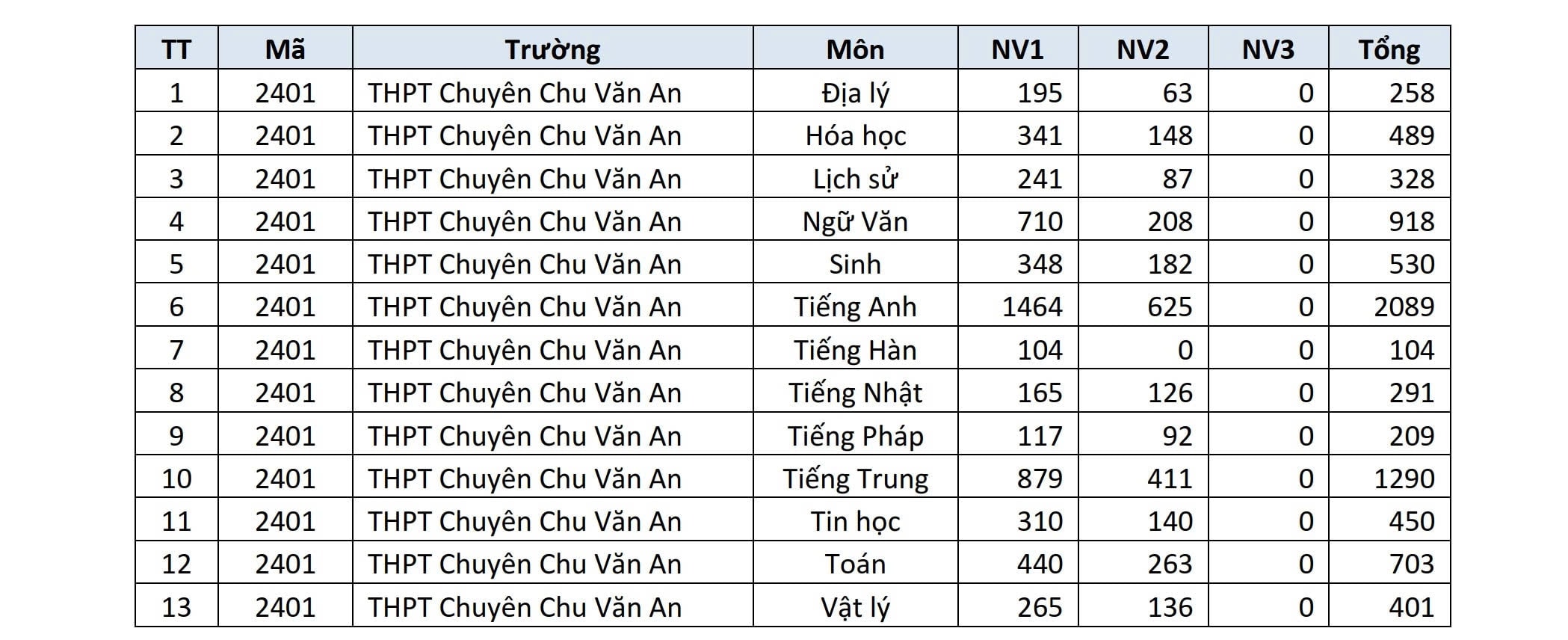 chuyen5.jpg