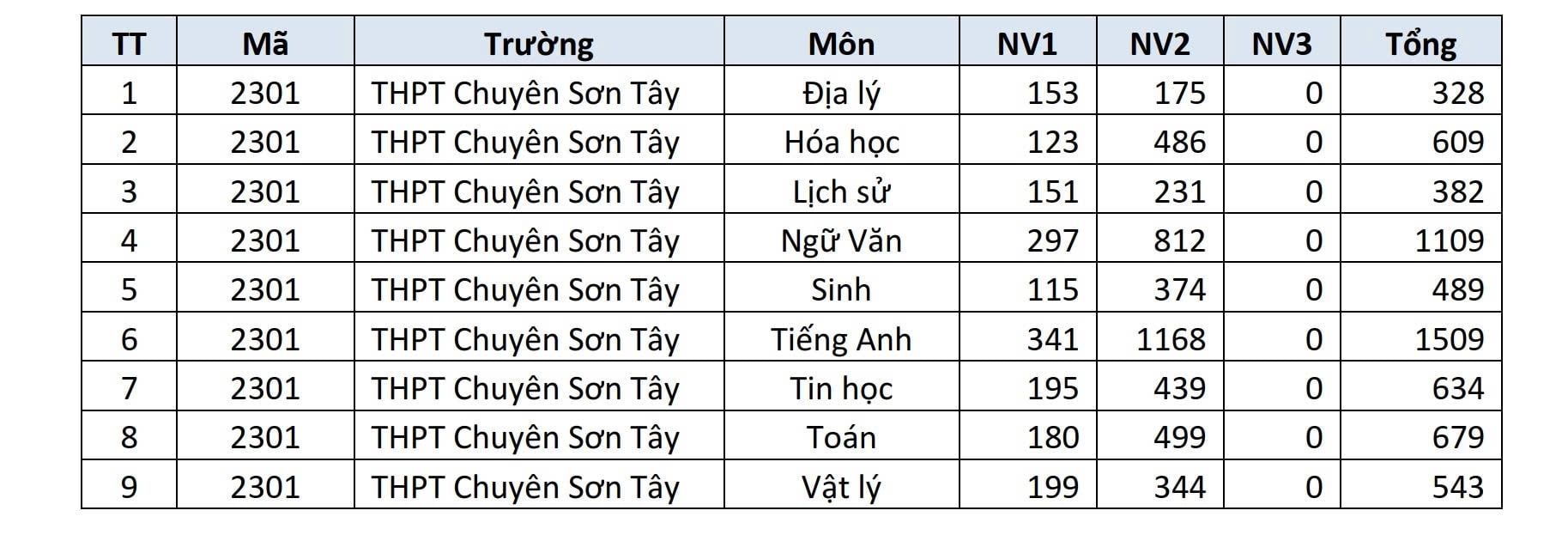 chuyen7.jpg