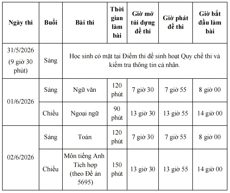 lich-thi-lop-10-tphcm-2026-1776326669149 (1)