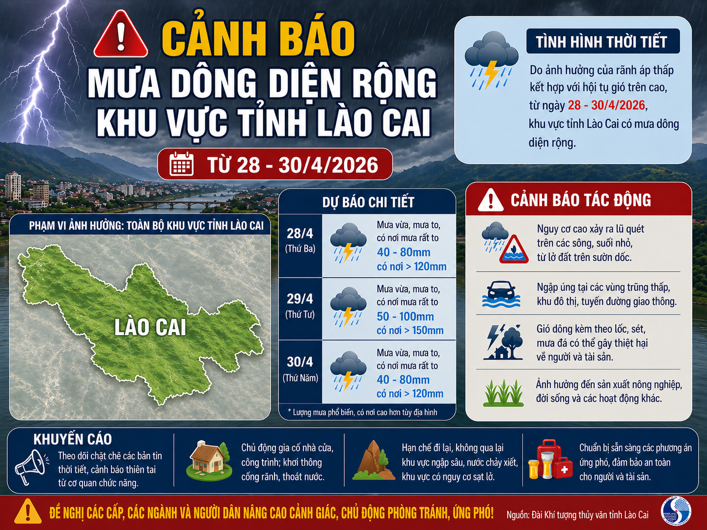 canhbaomua28-30.4.2026_lc.png