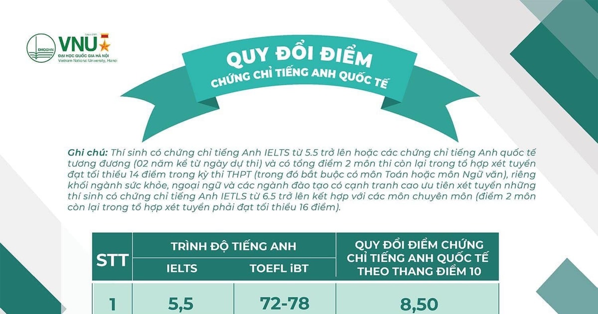 %c4%90%e1%ba%a1i%20h%e1%bb%8dc%20Qu%e1%bb%91c%20gia%20c%c3%b4ng%20b%e1 ...