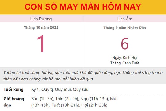 Con số may mắn hôm nay 1/10/2022 thứ 7, ngày 6/9 âm lịch
