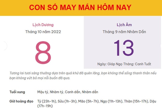 Con số may mắn hôm nay 8/10/2022 thứ 7, ngày 13/9 âm lịch