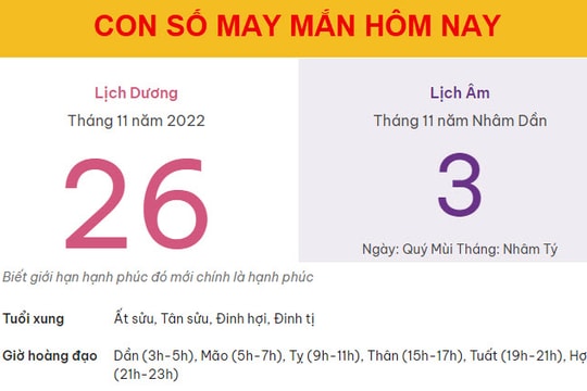 Con số may mắn hôm nay 26/11/2022 thứ 7, ngày 3/11 âm lịch