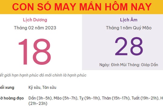 Con số may mắn hôm nay 18/2/2023 thứ 7, ngày 28/1 âm lịch
