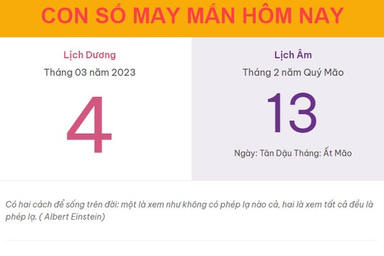 Con số may mắn hôm nay 4/3/2023 thứ 7, ngày 13/2 âm lịch