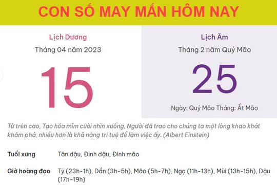 Con số may mắn hôm nay 15/4/2023 thứ 7, ngày 25/2 âm lịch